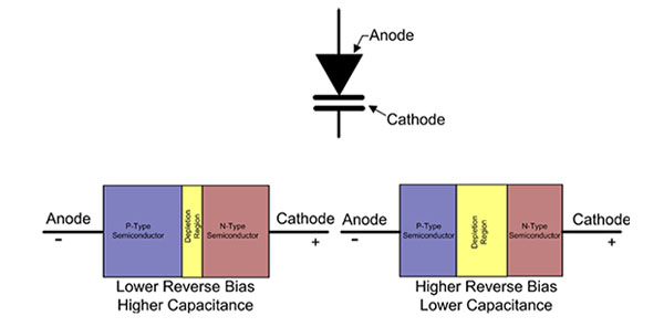 Typical diode characteristics and circuit examples.jpg
