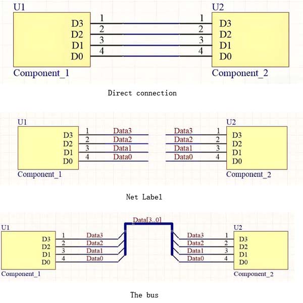Several Connection Line Methods for Altium Designer Schematic