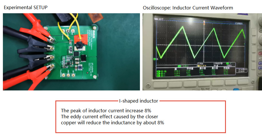 Whether laying copper under the DC/DC inductor