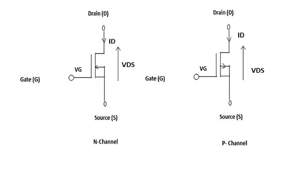 How To Choose MOSFET
